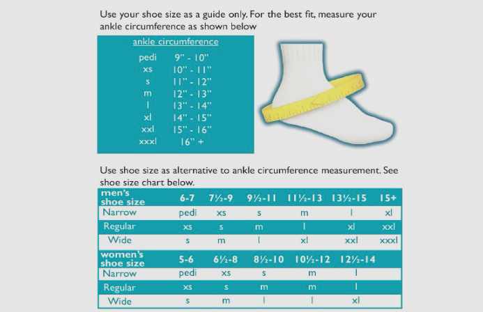  Ankle Stabilizers